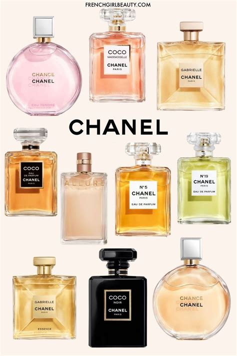 chanel perfumes for women|chanel perfume for women boots.